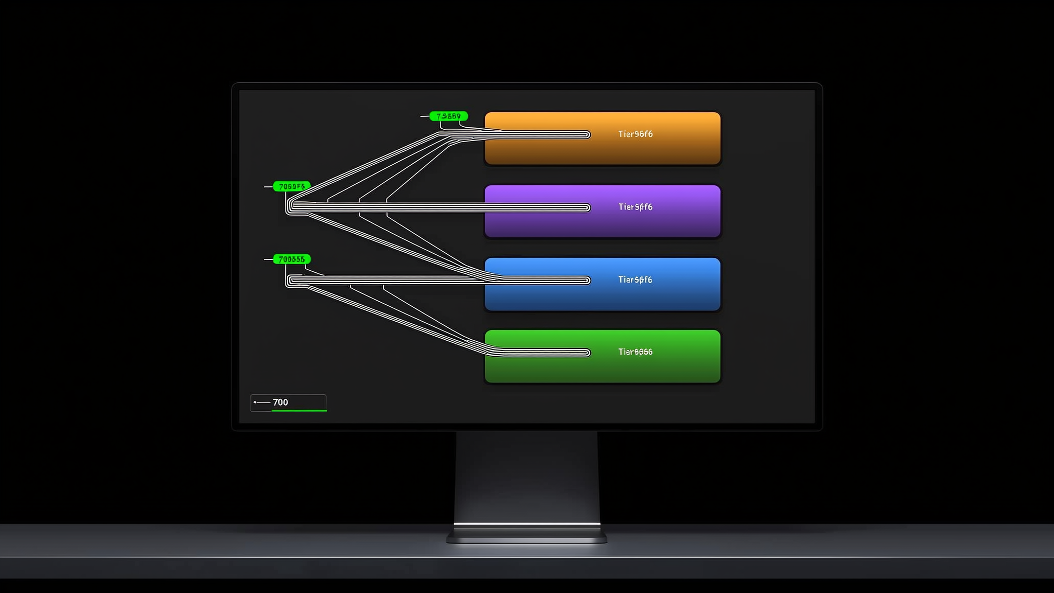 Four-tier model routing diagram directing tasks to scripts, Sonnet, Opus, or pipelines by complexity